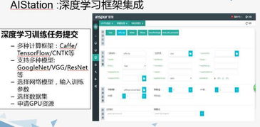 人工智能基础架构探讨方案 从硬件基石到软件开发全景